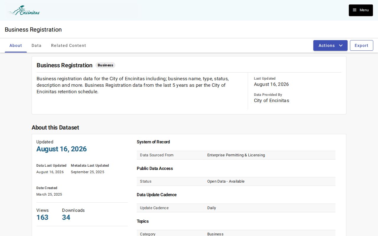 Encinitas business registration dataset used for resident identity research