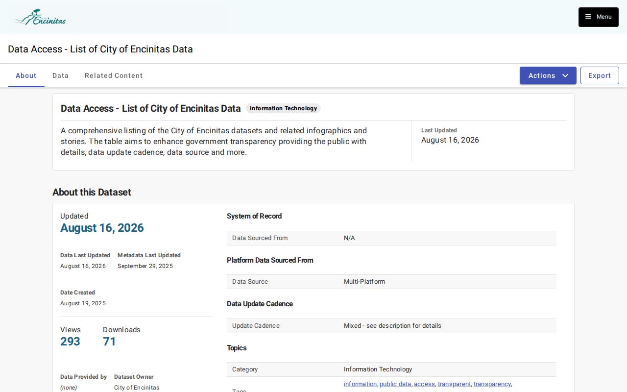 Encinitas city data access catalog for local history and record research